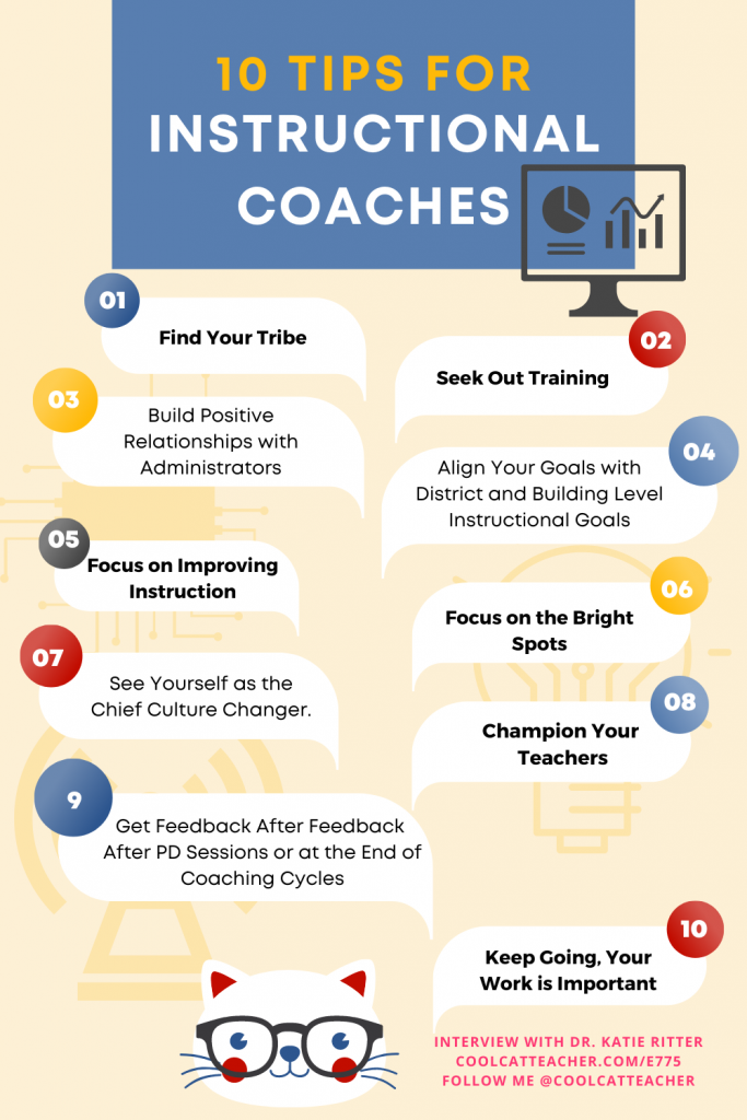  4 Tips foar ynstruktive coaches