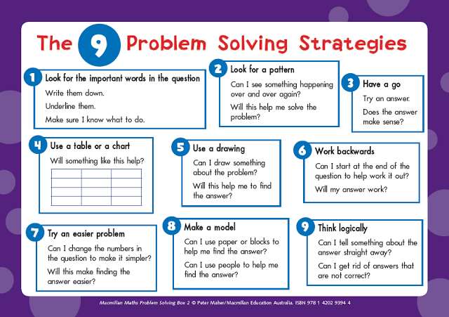  6 نصائح لتعليم الرياضيات مهارات حل المشكلات