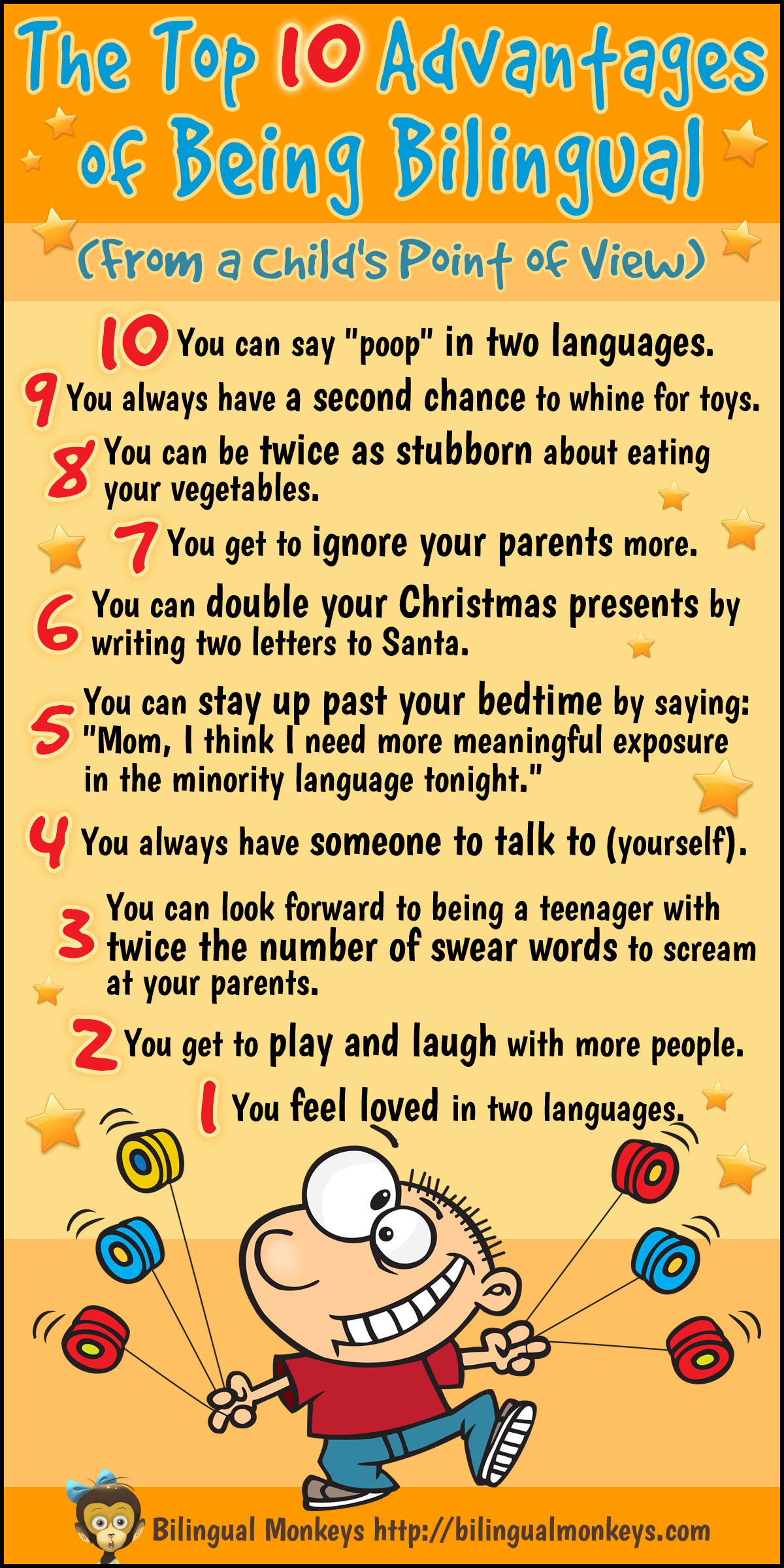  Evidenziare i vantaggi dell'essere bilingue