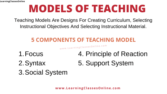  Modellazione: essenziale per l'apprendimento