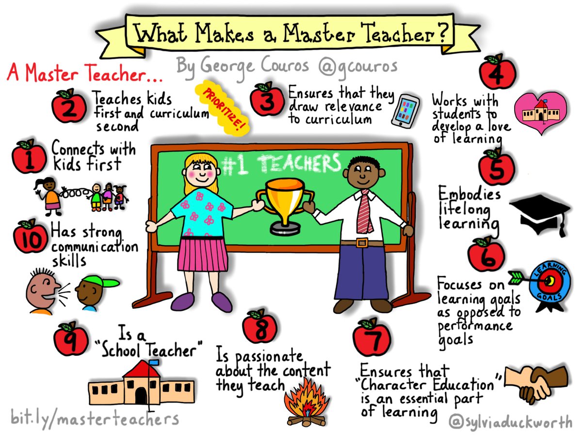  Cosa fa di un insegnante un maestro?
